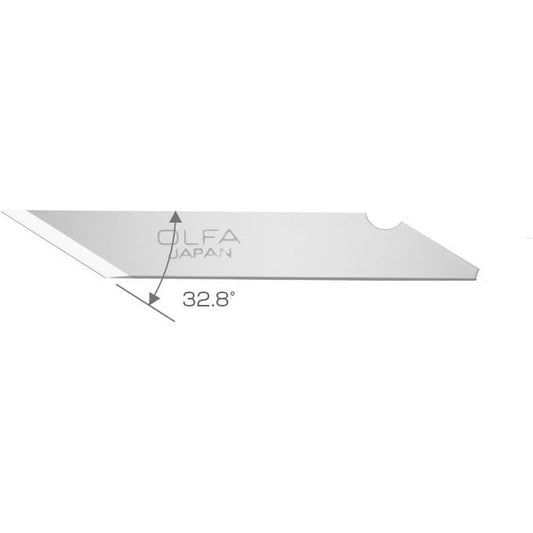 KB Knivblad  25-pack t/AK-1