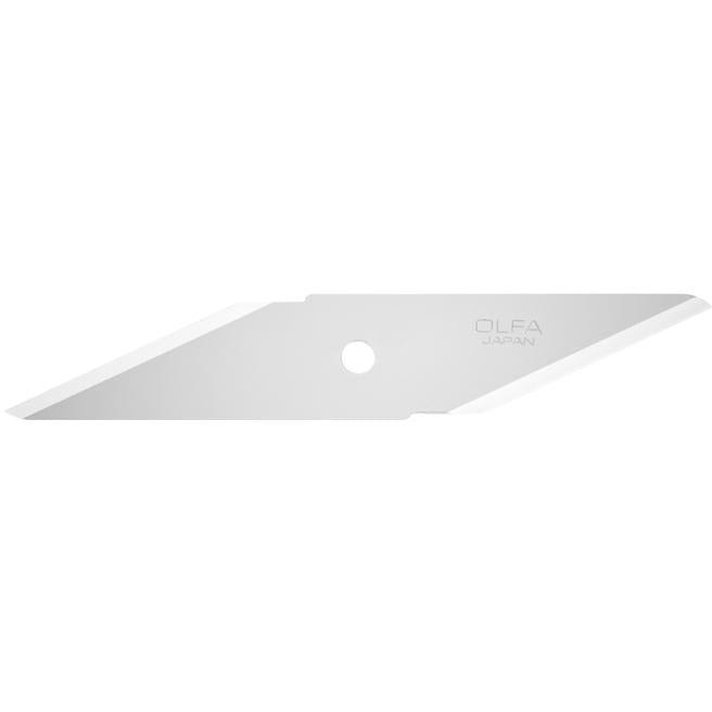 CKB1 Knivblad 20 mm 2pack